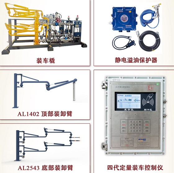 批控器是什么 批控器是什么