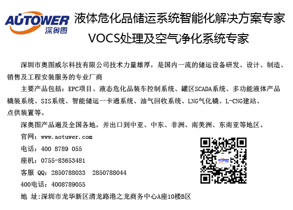 萬向管道充裝系統 萬向管道充裝系統