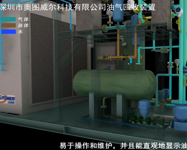 VOC廢氣處理設備 VOC廢氣處理設備