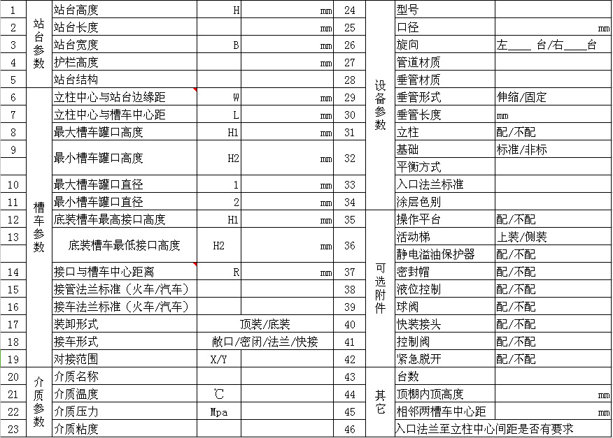 鶴管裝車系統 附汽車鶴管定量裝車系統選型圖