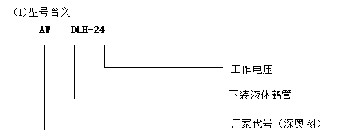 不可不知的鶴管歸位器生產廠家